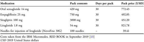 没糖尿病可以打司美格鲁肽吗,一型糖尿病可以用司美格鲁肽吗