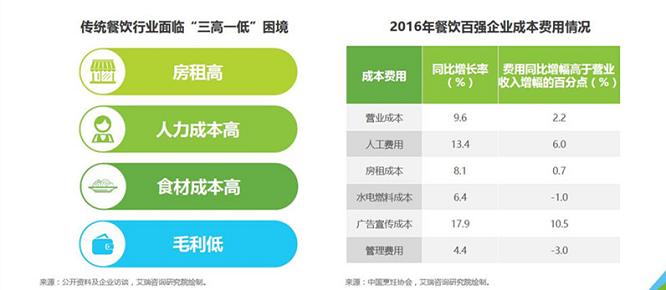 新北洋智能科技,新北洋智能产业