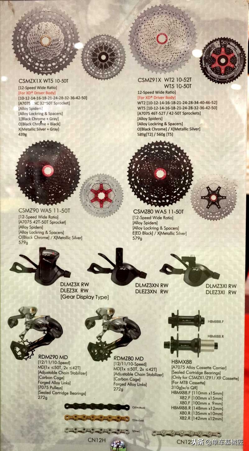 sunrace,sunrace变速器