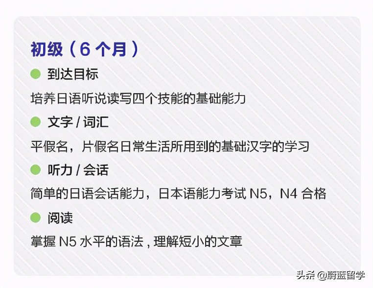 山东神户日本语学校申请条件,云南神户日本语学校申请条件