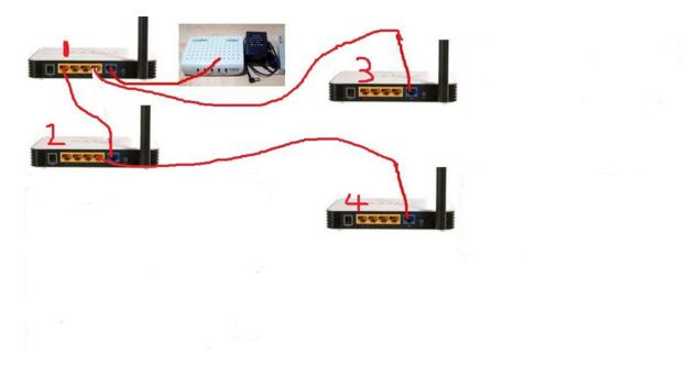 大明：震憾！使用这两种方法，路由器信号全覆盖500平米别墅