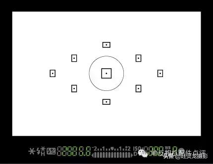 佳能相机镜头基础知识,佳能相机镜头基础知识介绍