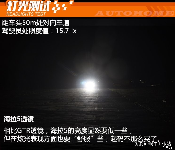 各品牌车灯透镜图片大全,灯横评