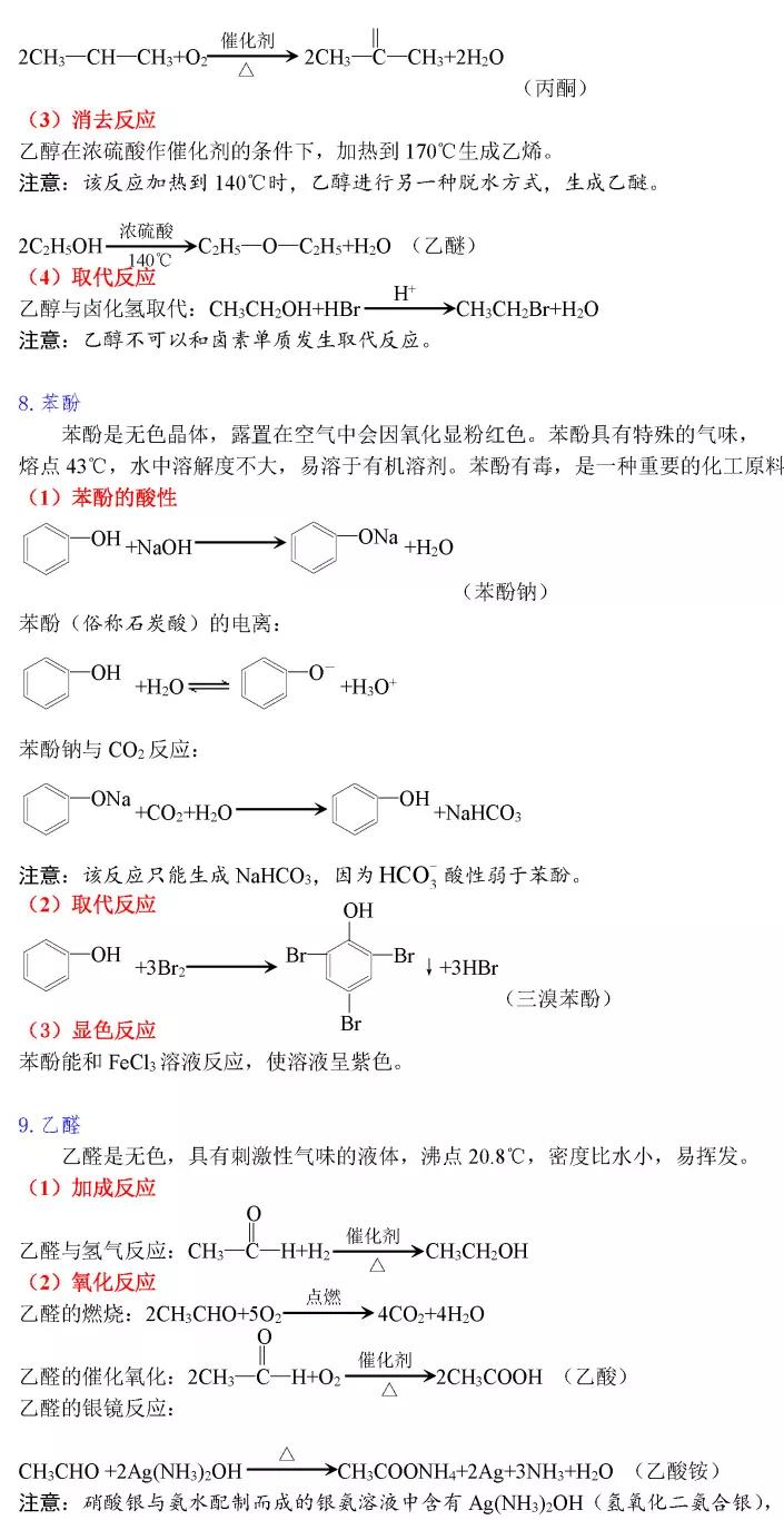 高中化学方程式大全pdf,高中化学方程式大全下载