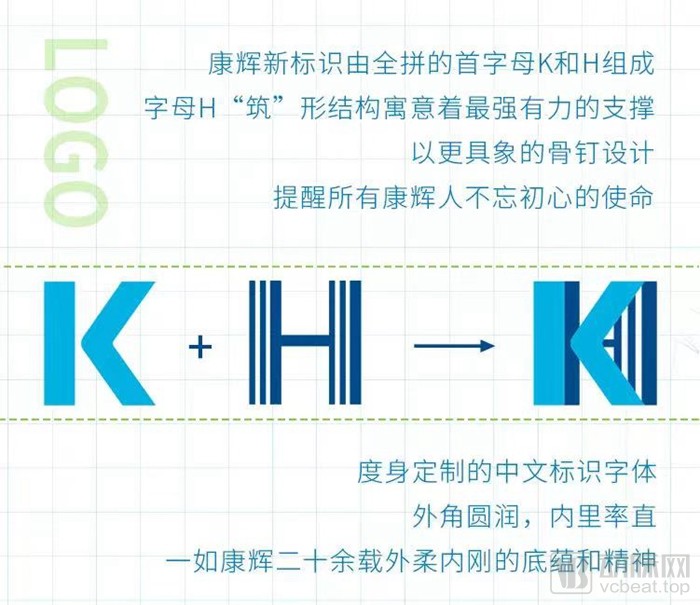 康辉产业,康辉旅行社发展战略