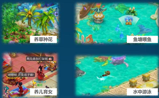 神武4端游结婚照,游戏中的结婚系统