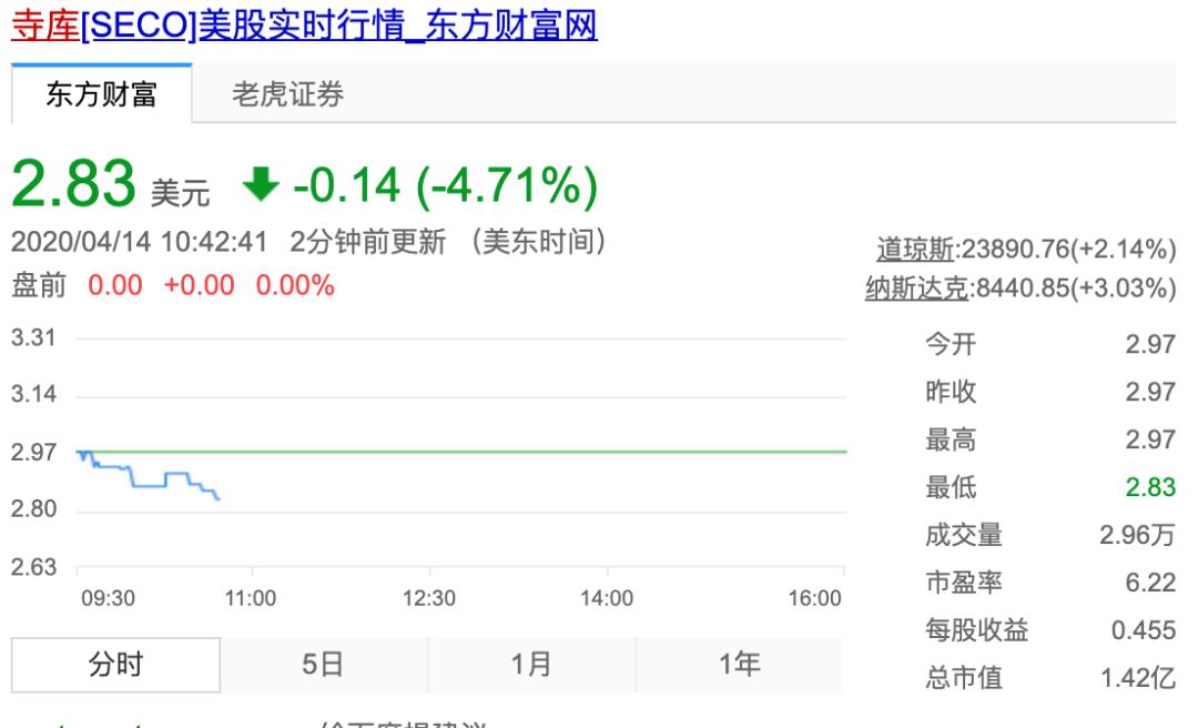罗敏狂赚4亿,罗敏狂刷嘉年华