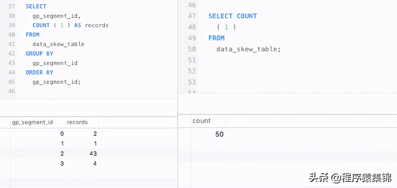 greenplum是什么,什么是greenplum