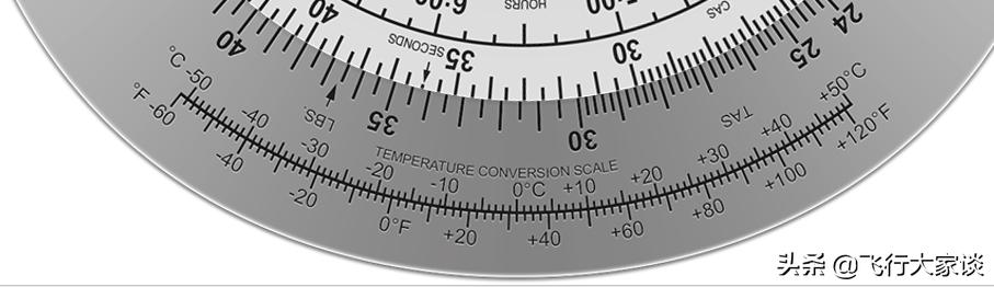 5a领航计算尺怎么用,e6b领航尺教学
