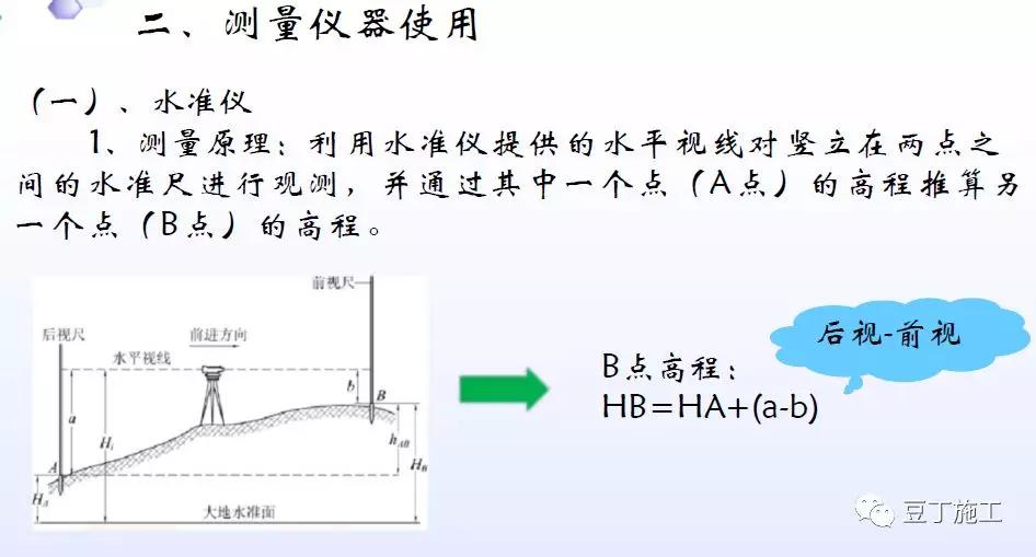 经纬仪水准仪全站仪理论知识,全站仪经纬仪水准仪哪一个简单