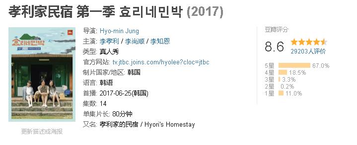 从零开始建造乡村民宿,想开民宿需要从什么工作做起