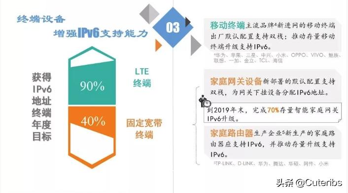 家庭网络常见问题及处理方法,目前家庭网络问题解决方案