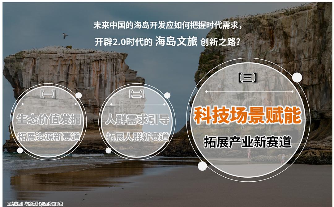 李忠观点丨以场景测试，撬动海洋科技应用创新产业