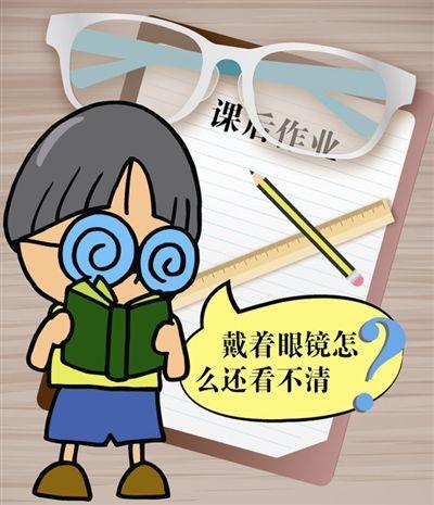 儿童配镜验光注意什么,儿童配镜正确步骤