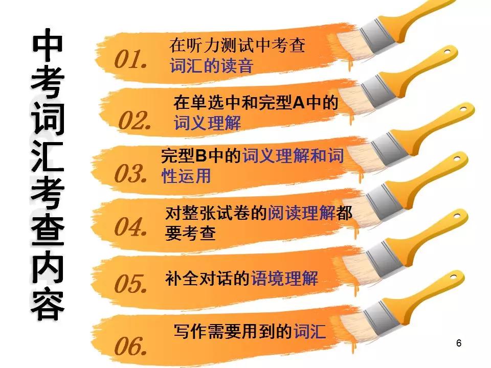 中考1600词汇速记方案,中考1600词汇详解细读默写版