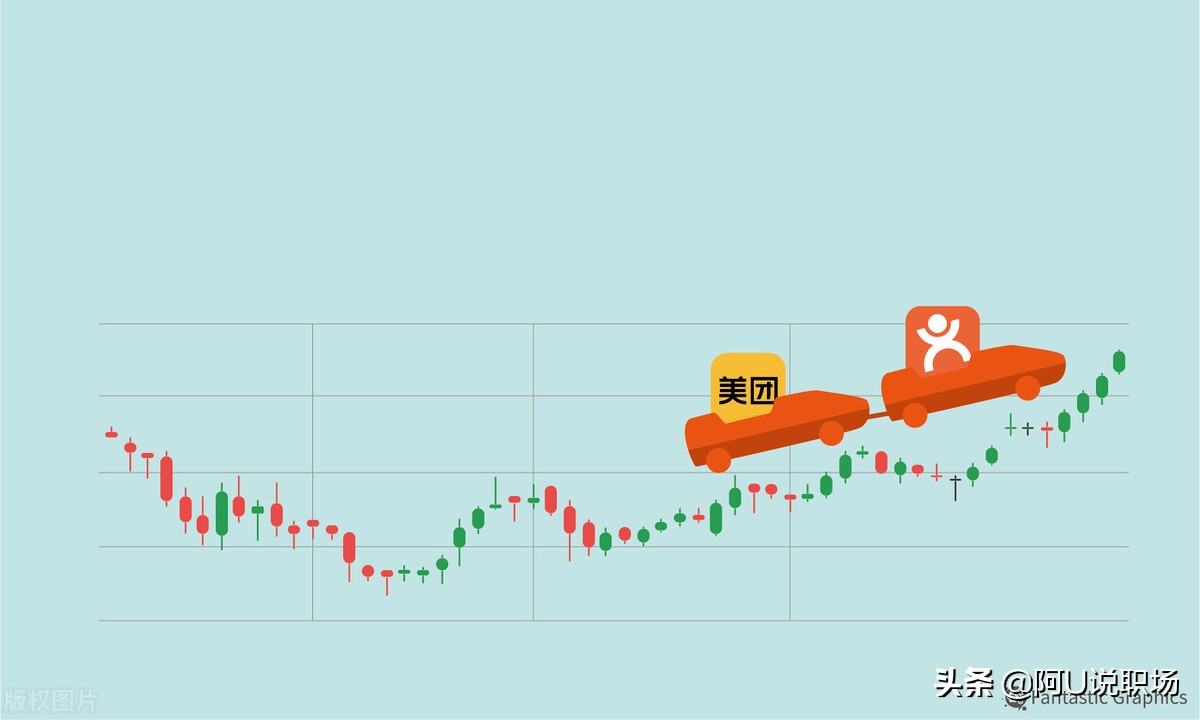 美团王兴的191条思考,美团王兴的190条深度思考