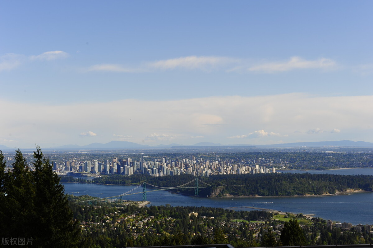 军队,美国为何不吞并加拿大和墨西哥