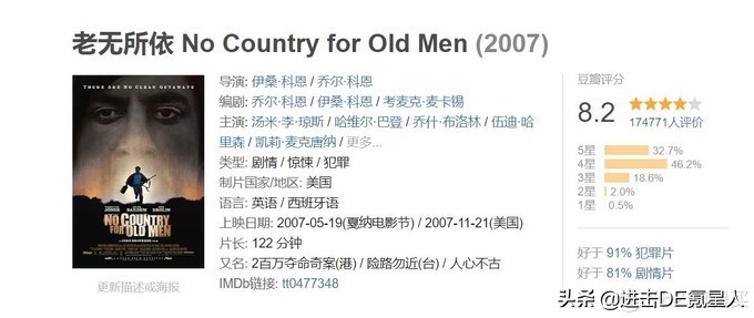 一起看电影:20部热血沸腾的劲爆动作片,全程无尿点带你拒绝片荒