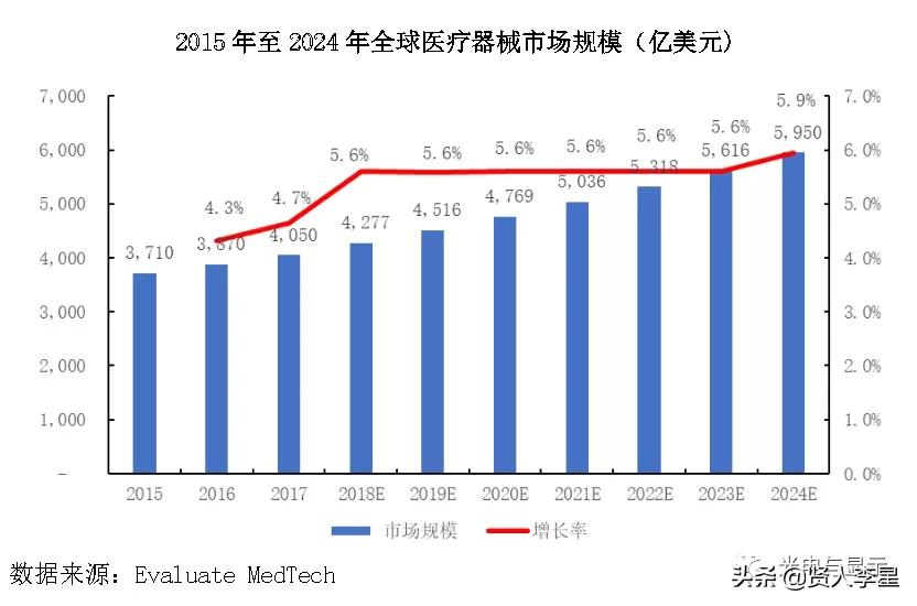 海康大华深圳供应商,海康大华生产商