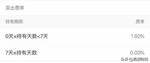 余额宝收益低破4%,余额宝的收益比银行的高