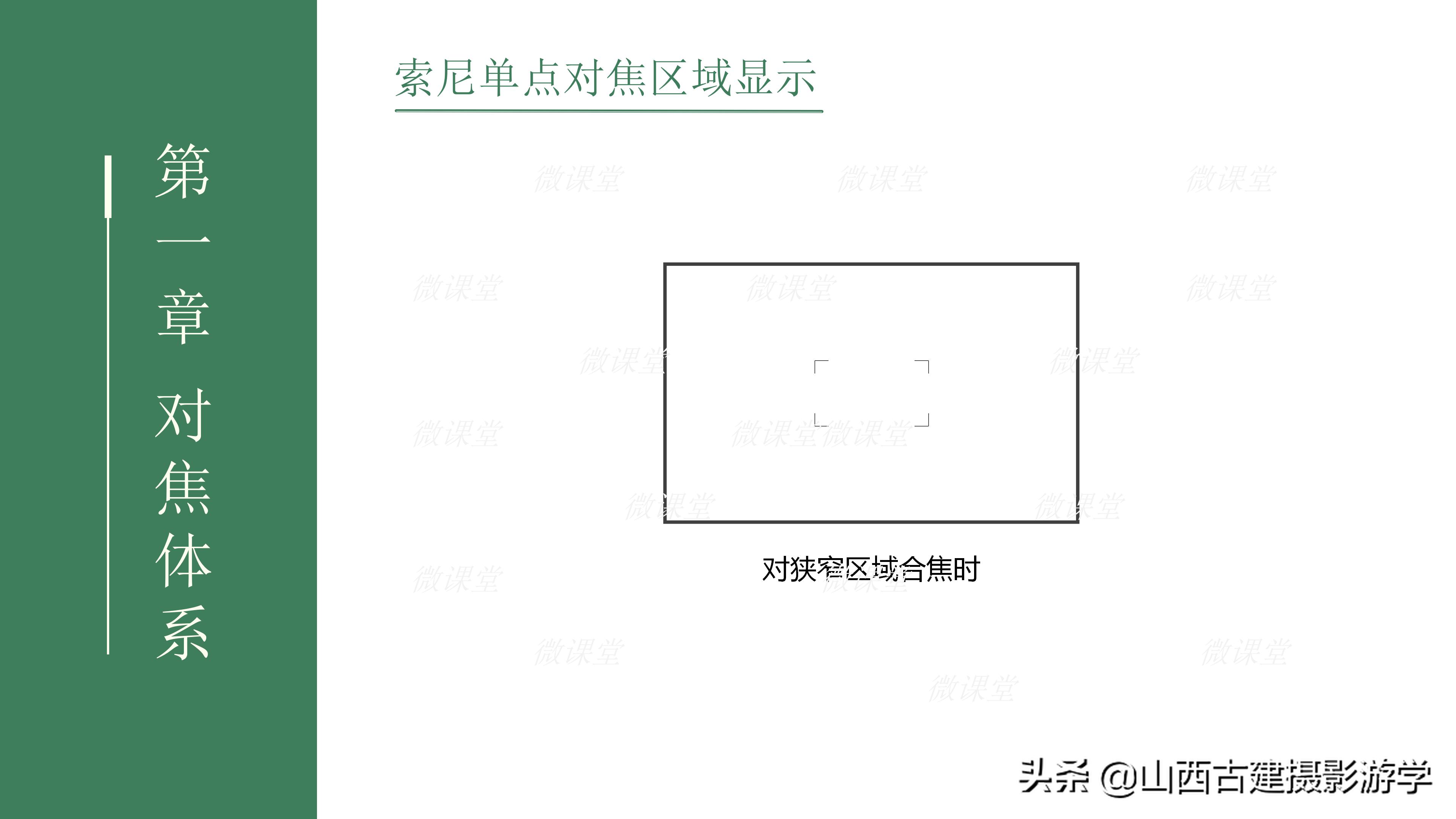 索尼a6000后键对焦怎么设置,索尼单反相机对焦有响声