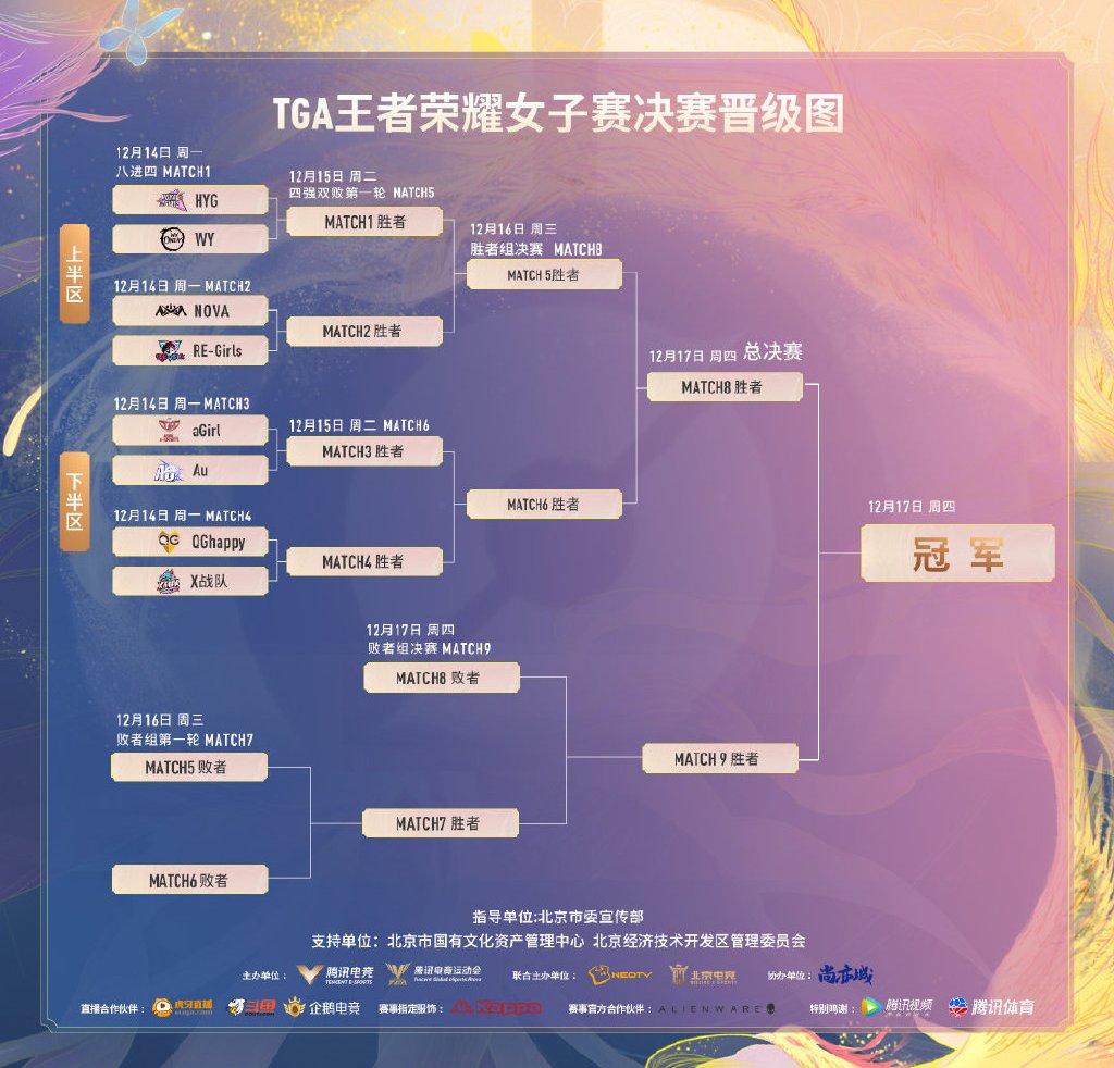 tga女子赛最新,tga女子赛直播