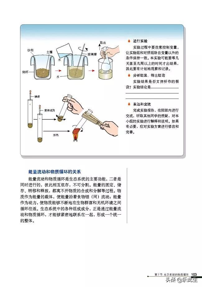 高中生物必修3电子教材,必修三稳态与环境的知识点人教版