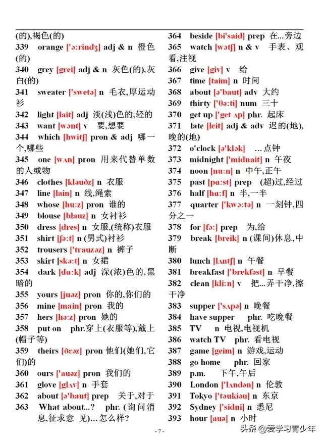 初中英语单词大全及翻译人教版,初中英语单词大全带例句