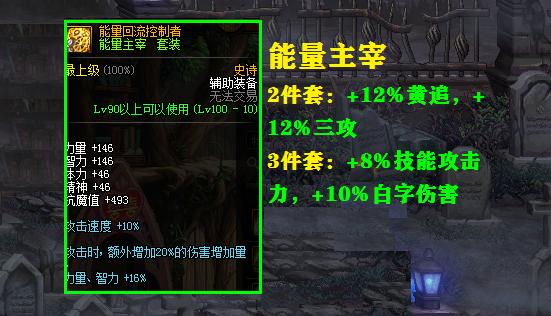 dnf工作服哪套最强,dnf工作服任务攻略