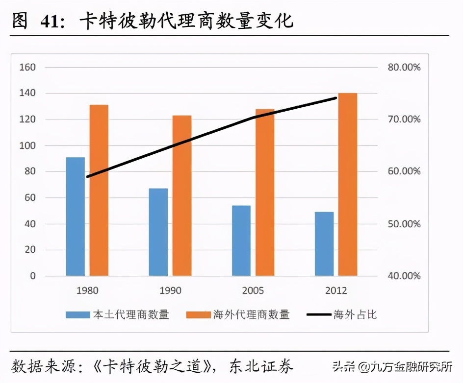 三一重工在工程机械领域全球排名,三一重工是全球工程机械第几强