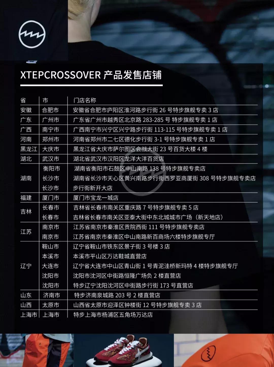 X字母联名大军—你所不知道的秘密