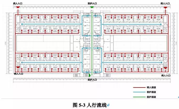 火神山观看,看火神山医院建设