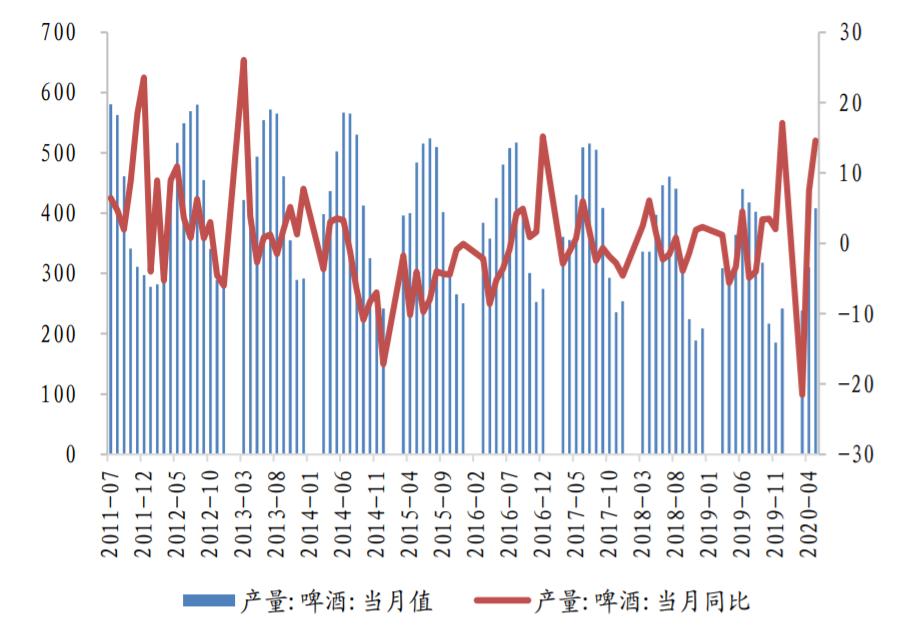 后疫情全球经济格局,中国产业链如何突围?生命向左,经济向右