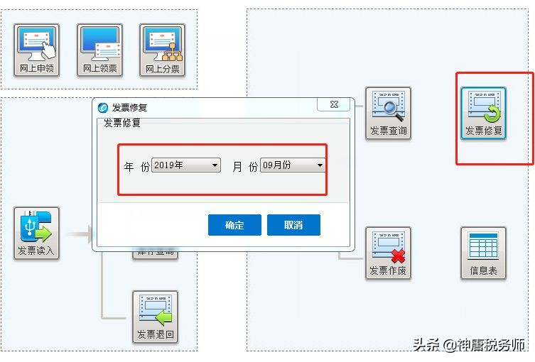 定税取消掉过还能再定税吗,取消抄税