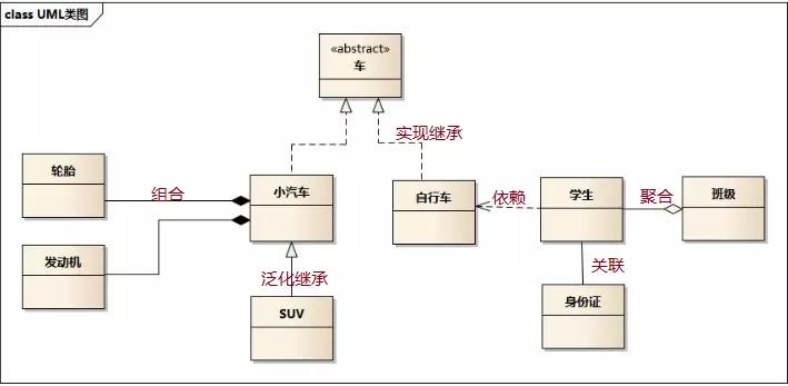 设计模式工厂模式,设计模式的23种模式