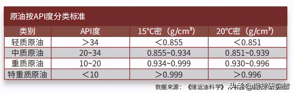 财经谈油价,财经期货资讯分析