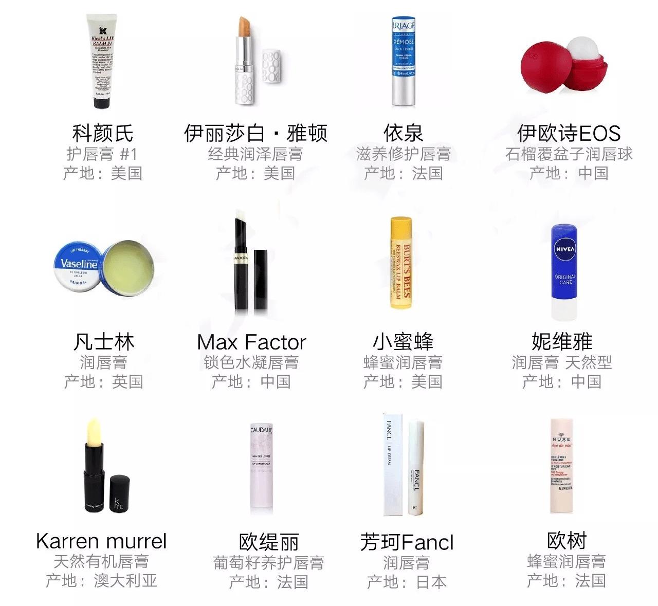 秋冬季最好用的润唇膏,最适合秋冬的润唇合集干唇续命