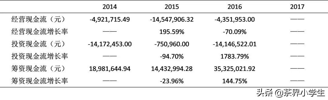 中吉号普洱茶易武正山,中吉号普洱茶24年
