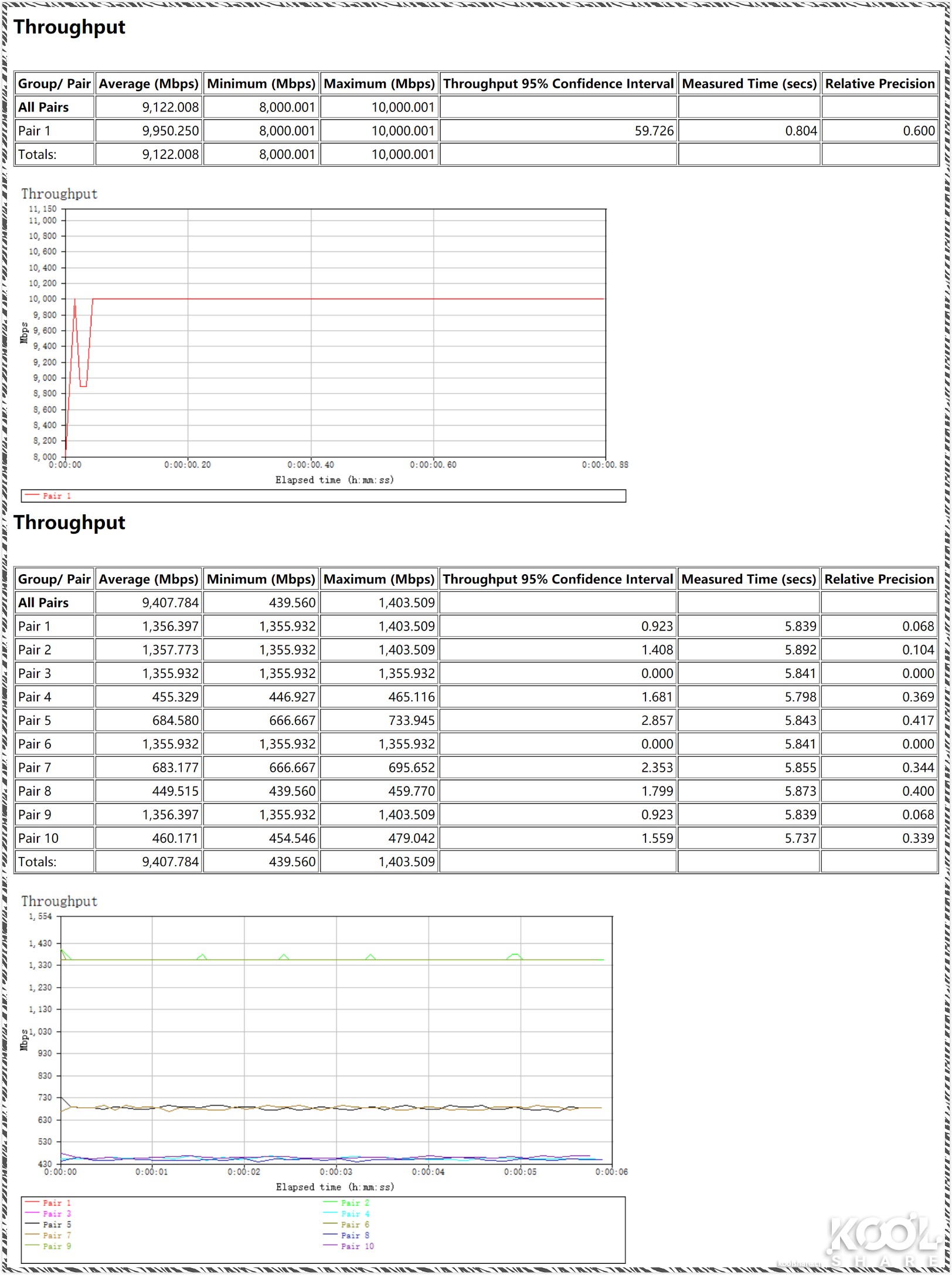 ubnt全光交换机,ubnt万兆
