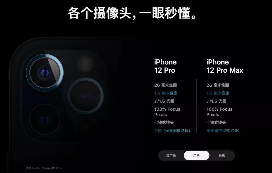iphone13256g6799元值得入手不,iphone13和12promax哪个值得入手
