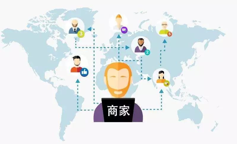 京东新武器的破局,京东下沉市场是怎么回事