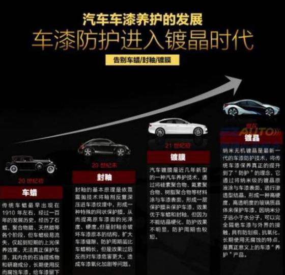 汽车贴膜太深影响驾驶,汽车贴膜透光度多少合适