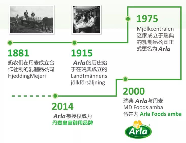 丹麦阿拉宝贝有机奶粉测评,丹麦阿拉有机奶粉一段测评