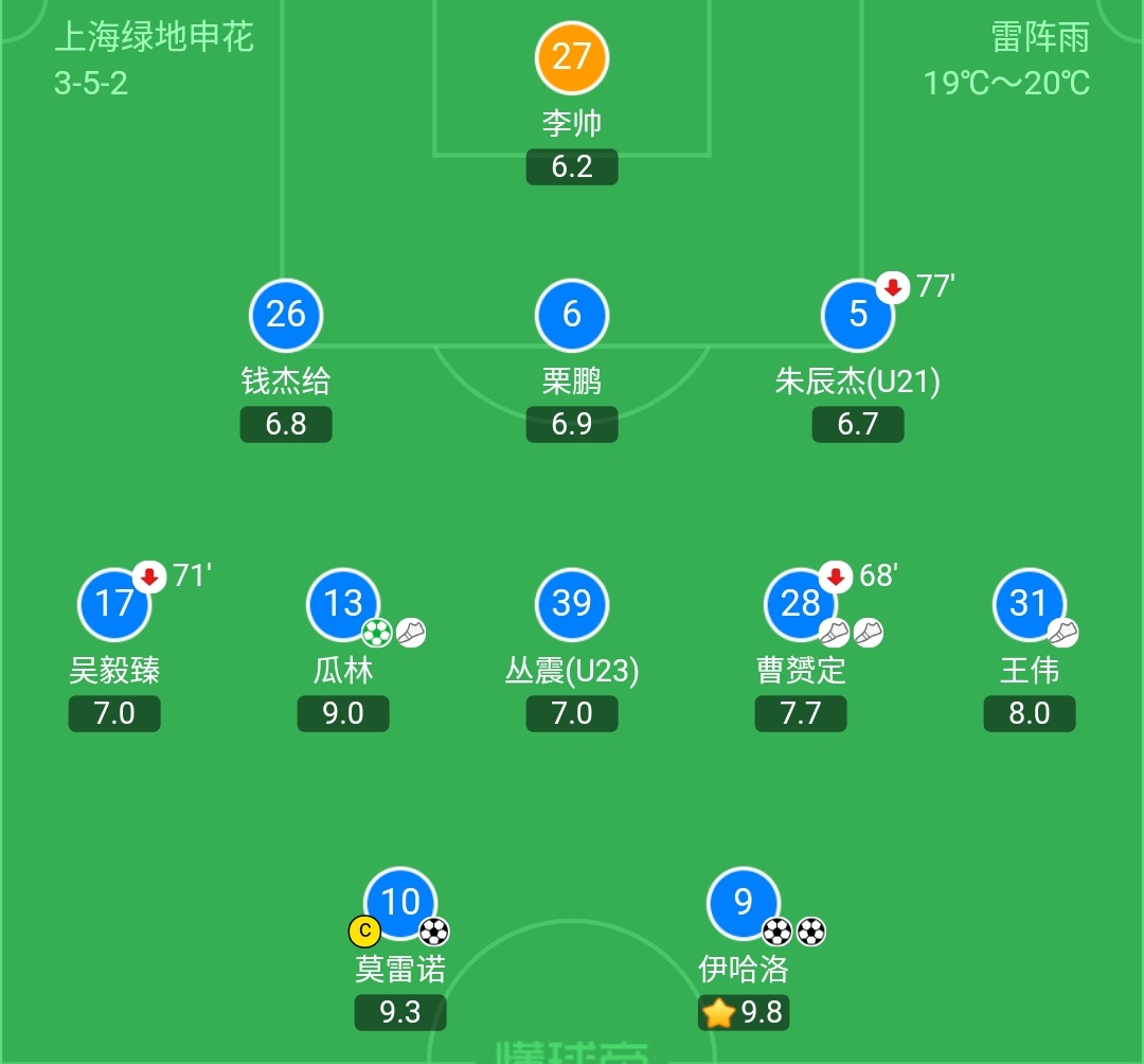 艾迪与混血,混血艾迪去哪儿了