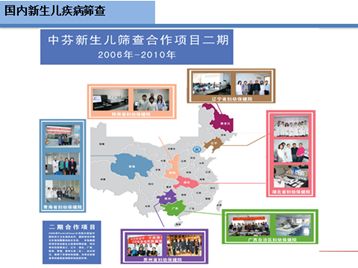 最好的商业品牌,最好的商业bp