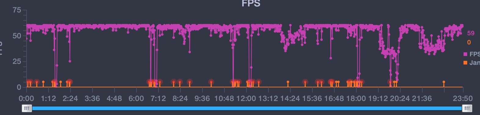 红米k30pro对比红米note10pro,红米k30pro跟小米10哪个值得买