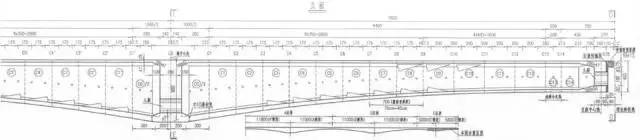 施工临时结构的设计及计算，建议收藏