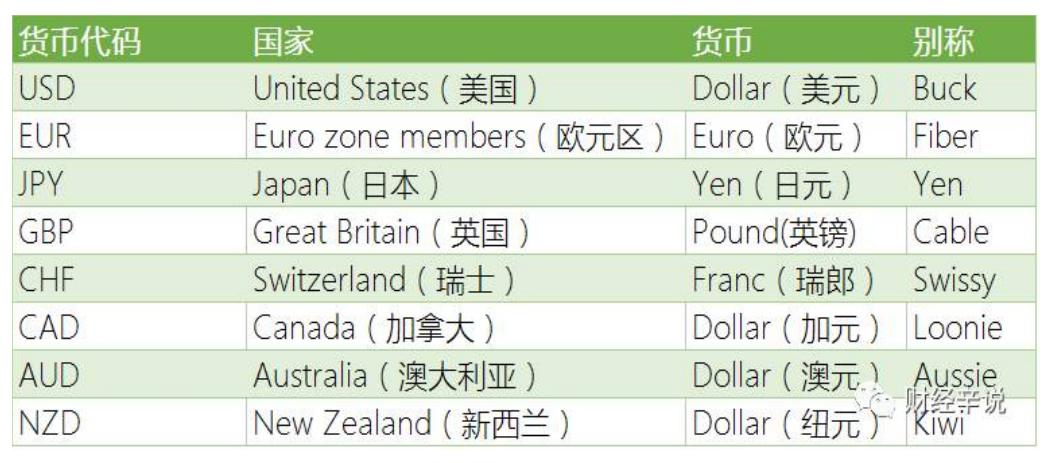 你知道什么是股指期货吗,你知道什么是真股市吗