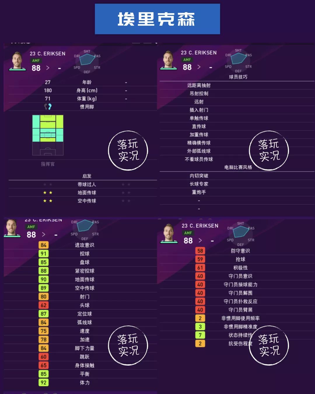 英超热刺新赛季数据,实况足球新赛季凯恩测评
