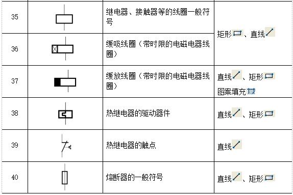 cad中电气图例符号,电器元件符号大全图